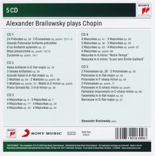 Alexander Brailowsky plays Chopin