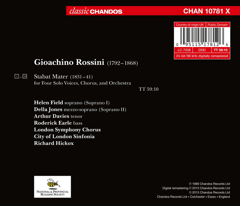 Rossini: Stabat Mater