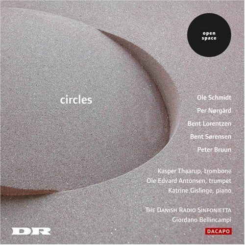 O. SCHMIDT / NORGARD / LORENTZEN / SORENSEN / BRUUN: Works f