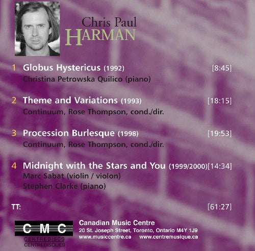 Harman, C.P.: Global hystericus / Theme and Variations / Pro