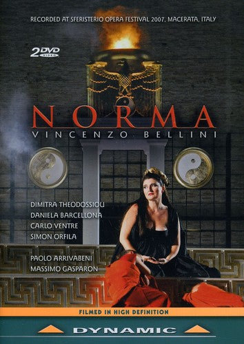 NORMA