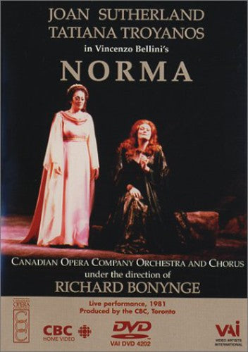 NORMA