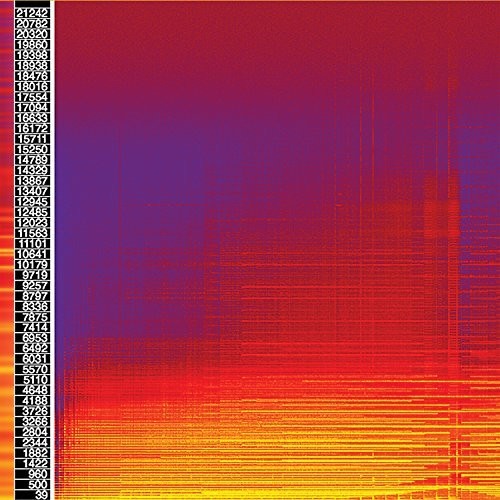 David Lang: Warmth