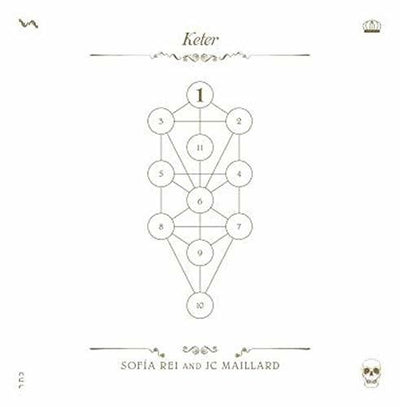 BOOK BERI'AH 1-KETER