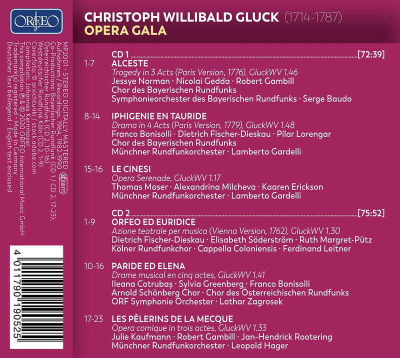 Gluck: Opera Gala