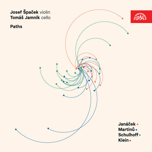 Janácek & Martinu: Paths / Špacek, Jamník