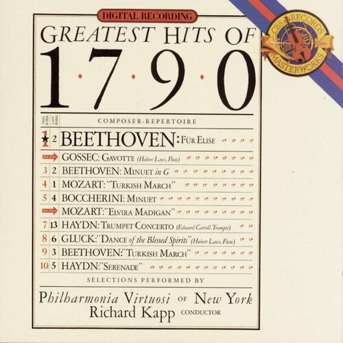 Greatest Hits Of 1790 / Kapp, Philharmonia Virtuosi