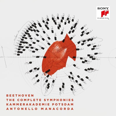 Beethoven Complete Symphonies