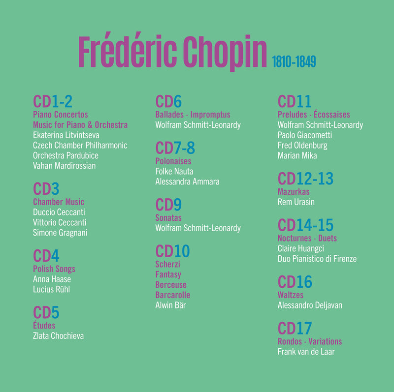 Chopin Edition
