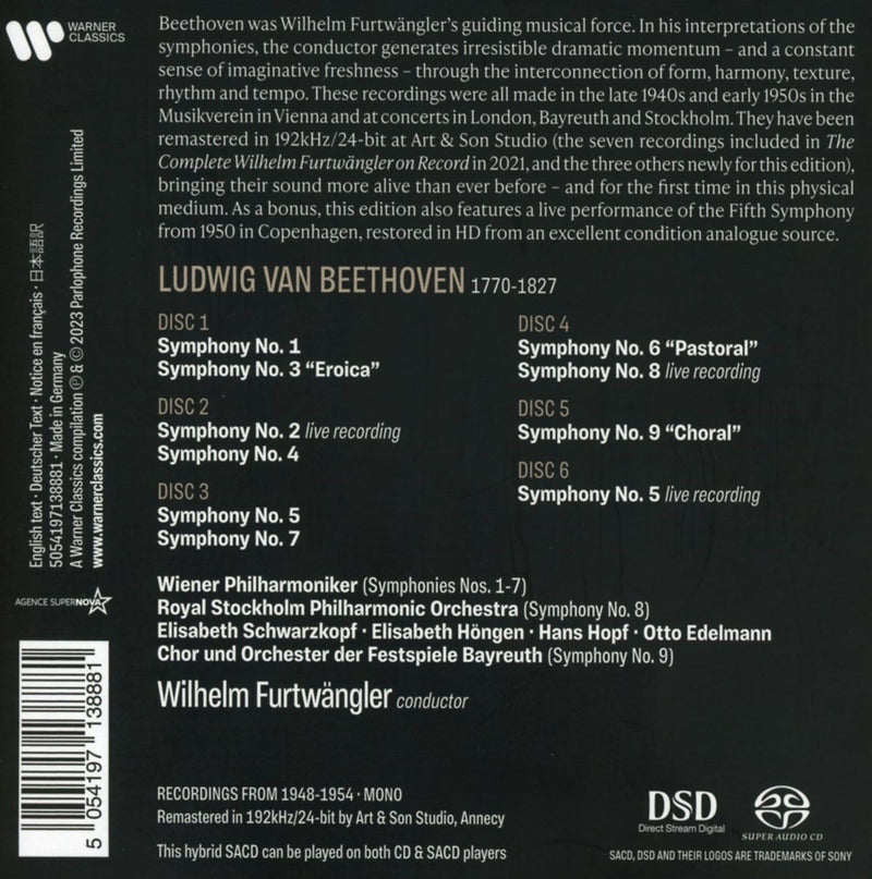 BEETHOVEN: THE 9 SYMPHONIES