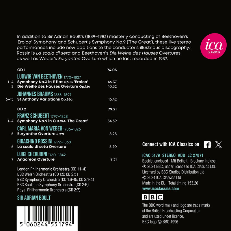 Andrian Boult Conducts Beethoven, Schubert, & Brahms