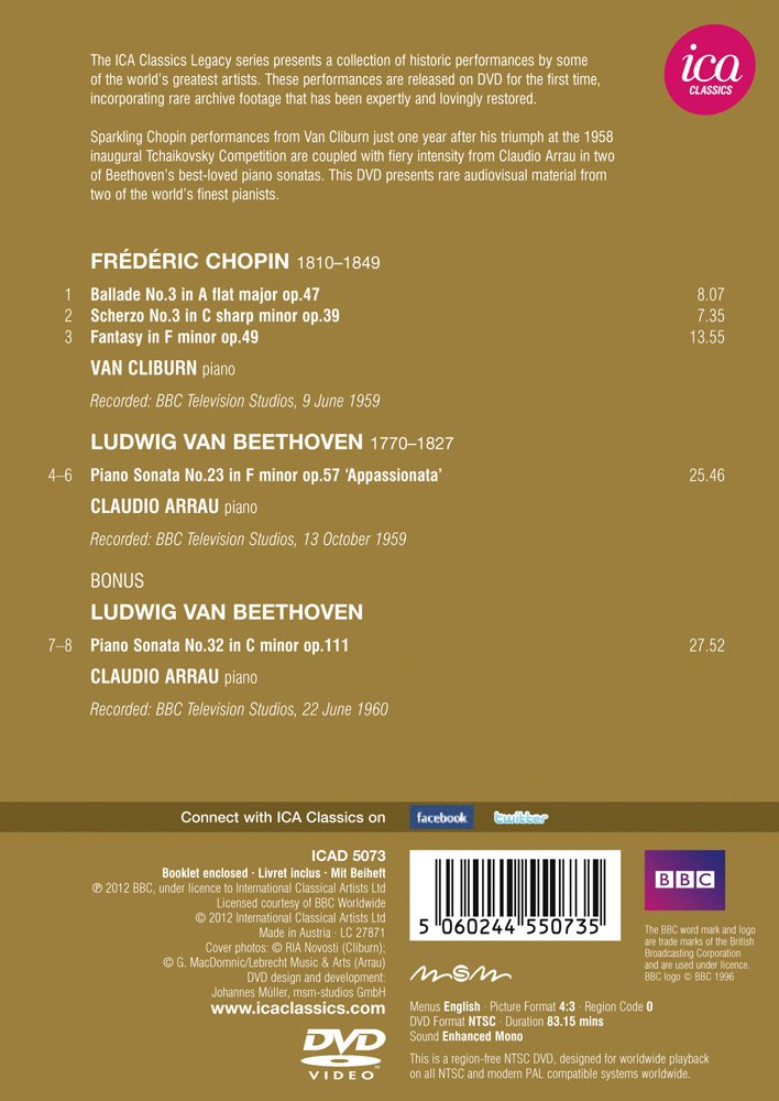 Chopin: Fantasy in F minor - Ballade No. 3 - Beethoven: Pian