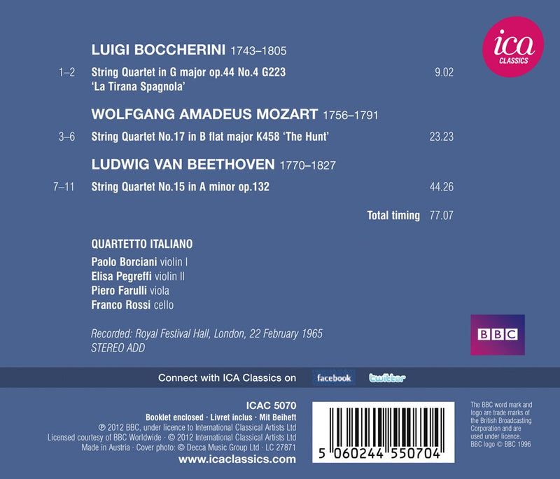 Boccherini, Mozart & Beethoven: String Quartets
