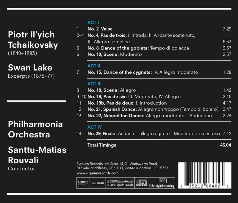 Tchaikovsky: Swan Lake / Rouvali, Philharmonia Orchestra