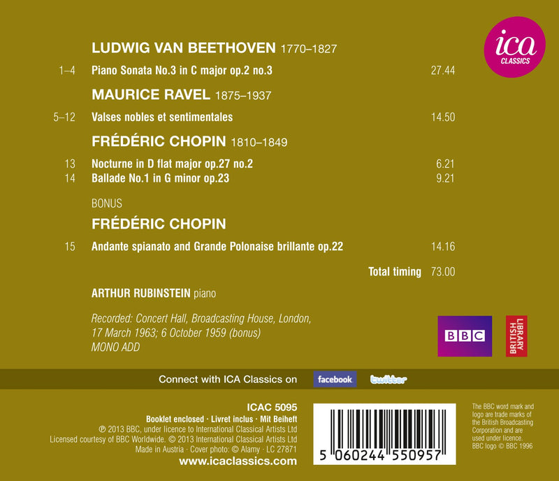 Beethoven: Piano Sonata No 3; Ravel, Chopin / Arthur Rubinstein