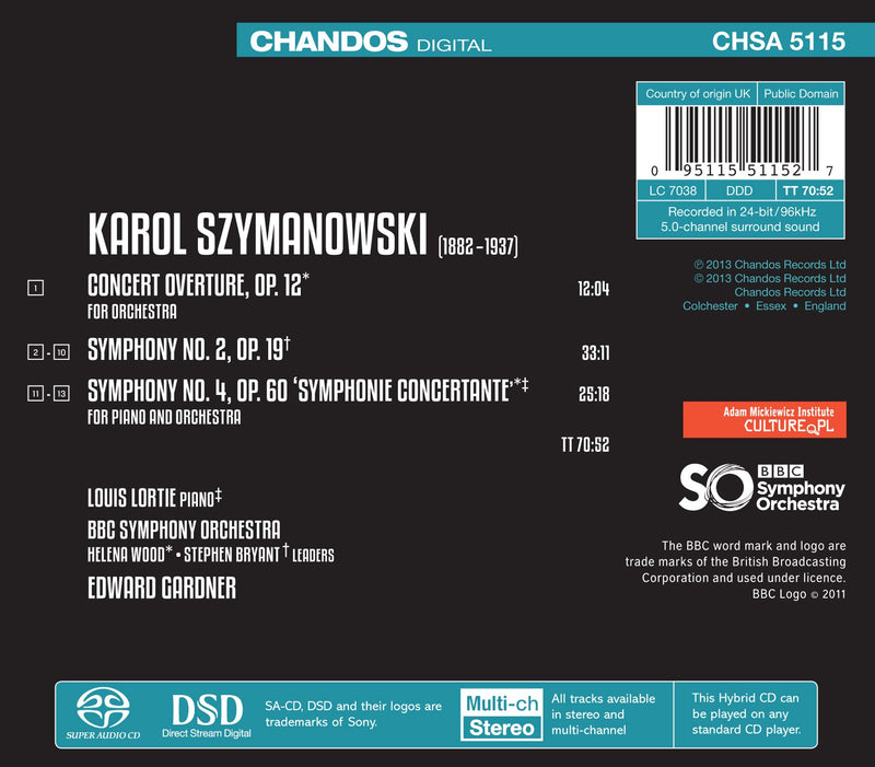 Szymanowski: Symphonies No 2 & 4 / Gardner