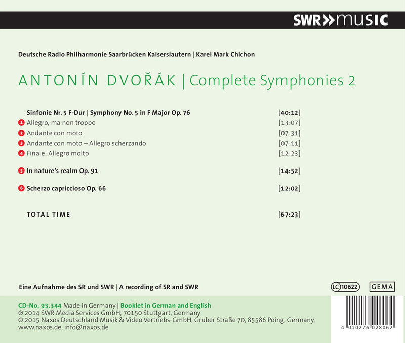 Dvorak: Symphony No. 5; In Nature's Realm; Scherzo Capriccioso