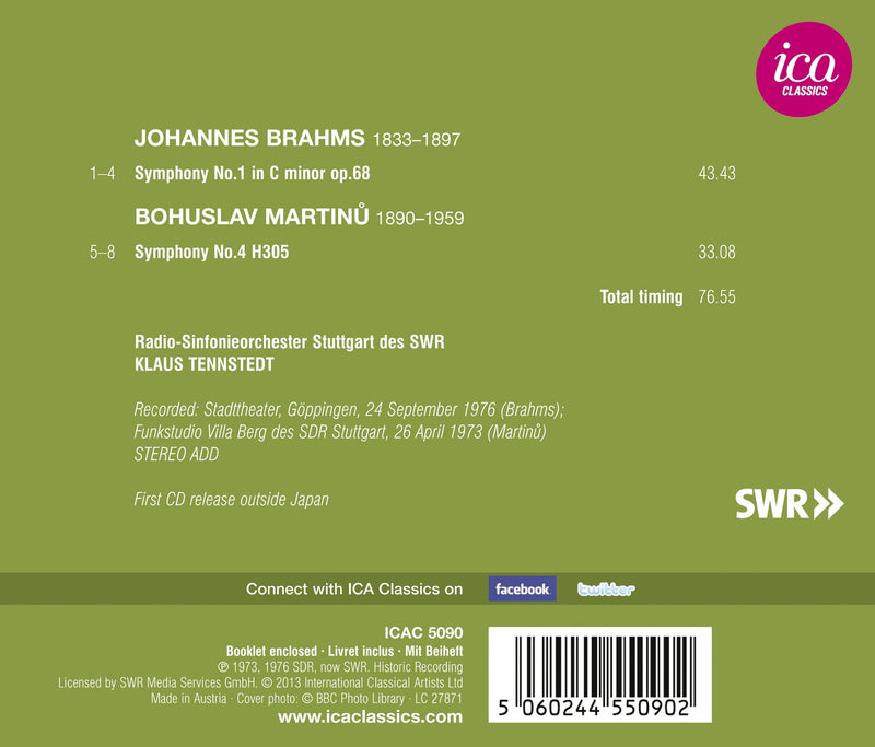Brahms: Symphony No. 1 - Martinu: Symphony No. 4