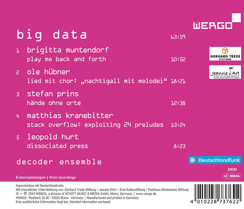 Big Data / Decoder Ensemble