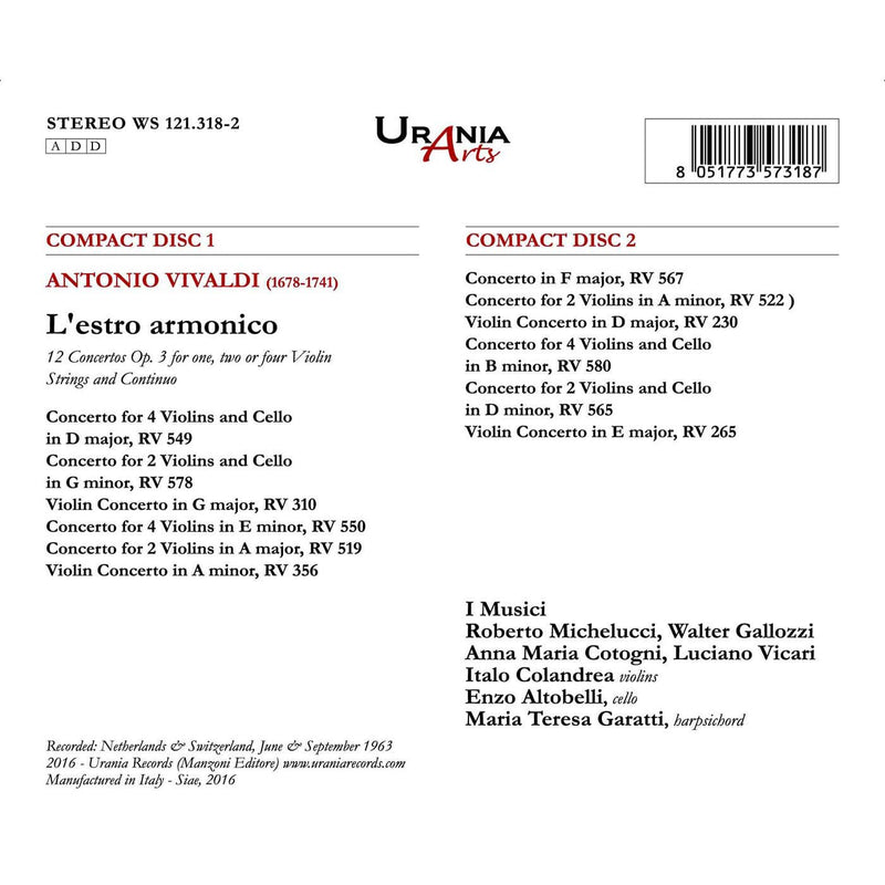 Vivaldi: L'estro armonico, Op. 3