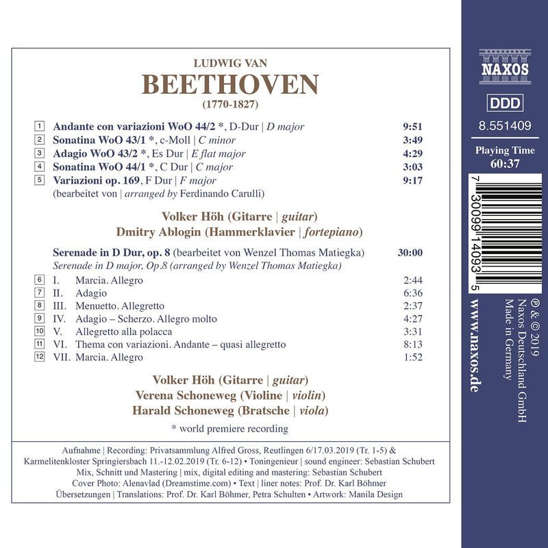 Beethoven On Guitar