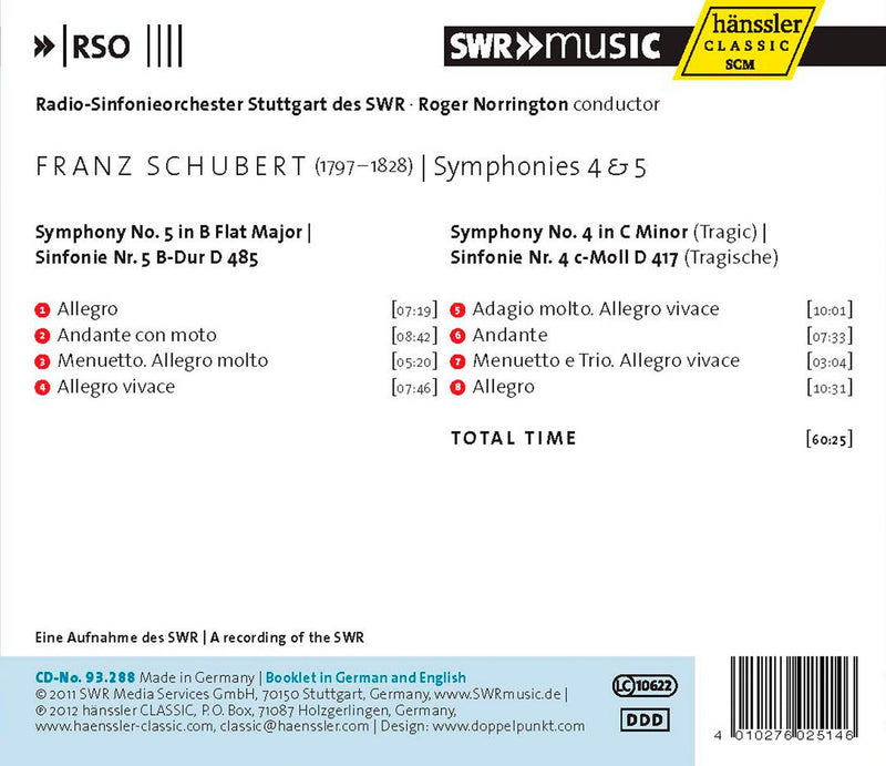 Schubert: Symphonies 4 & 5