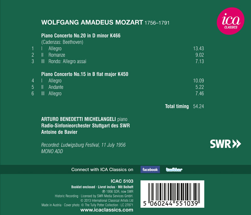 Arturo Benedetti Michelangeli Plays Mozart