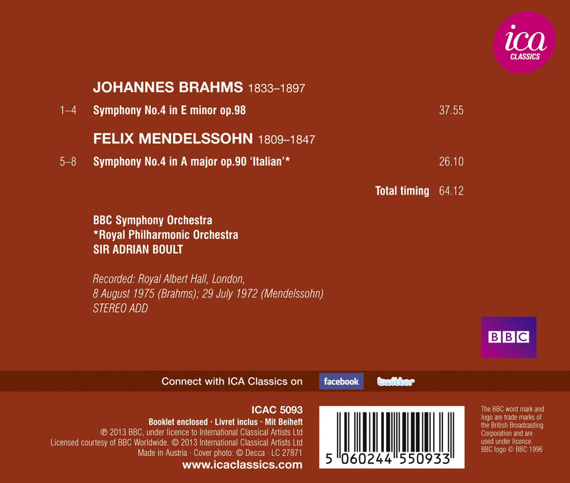 Brahms: Symphony No. 4 - Mendelssohn: Symphony No. 4, "Itali