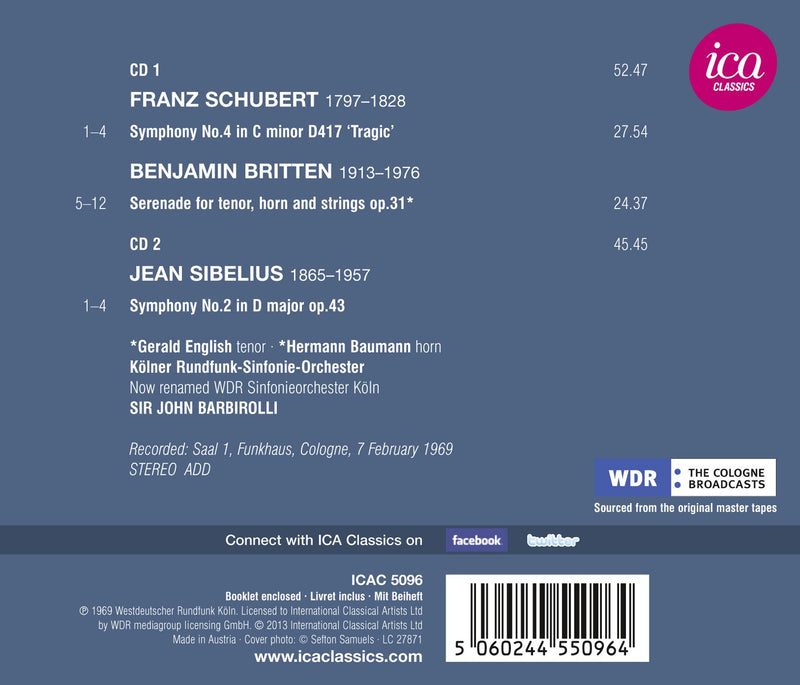 Schubert: Symphony No. 4, "Tragic" - Britten: Serenade for t