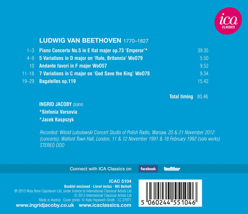 Beethoven: Piano Concerto No. 5, "Emperor" - Variations - 11