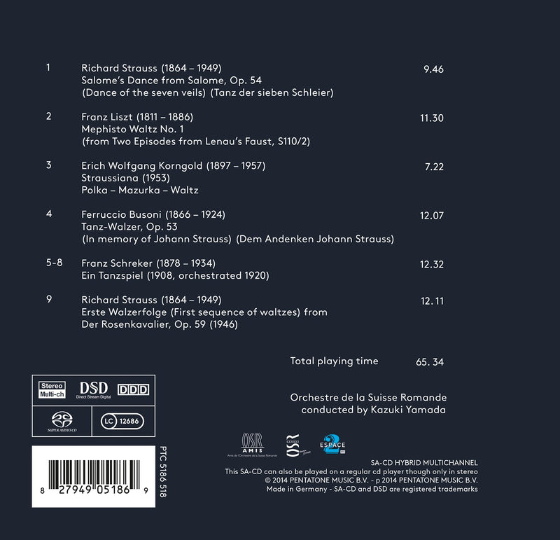 Strauss, Liszt, Korngold, Busoni & Schreker: Orchestral Work