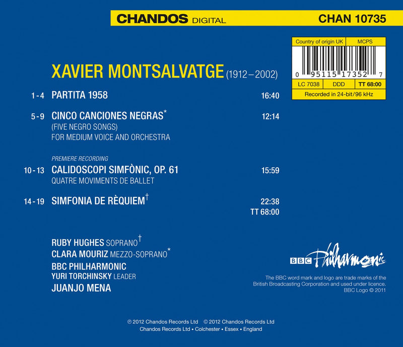 Montsalvatge: Orchestral Works / Mena, BBC Symphony