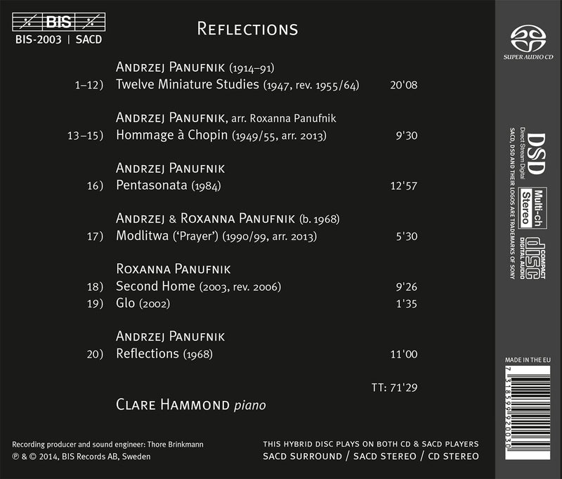 Reflections - Solo Piano Works Of Andrzej & Roxanna Panufn / Hammond