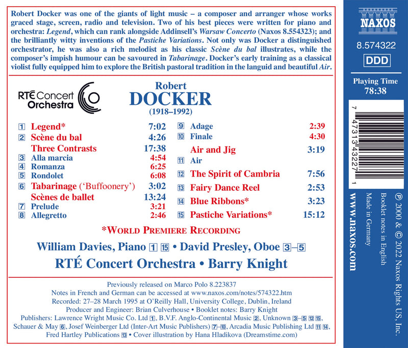 Docker: Three Contrasts, Scenes de ballet, Pastiche Variations / Davies, Presley, Knight, RTÉ Concert Orchestra