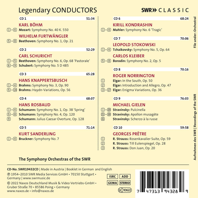 Legendary Conductors - Symphonic Masterpieces / The Symphony Orchestras of the SWR