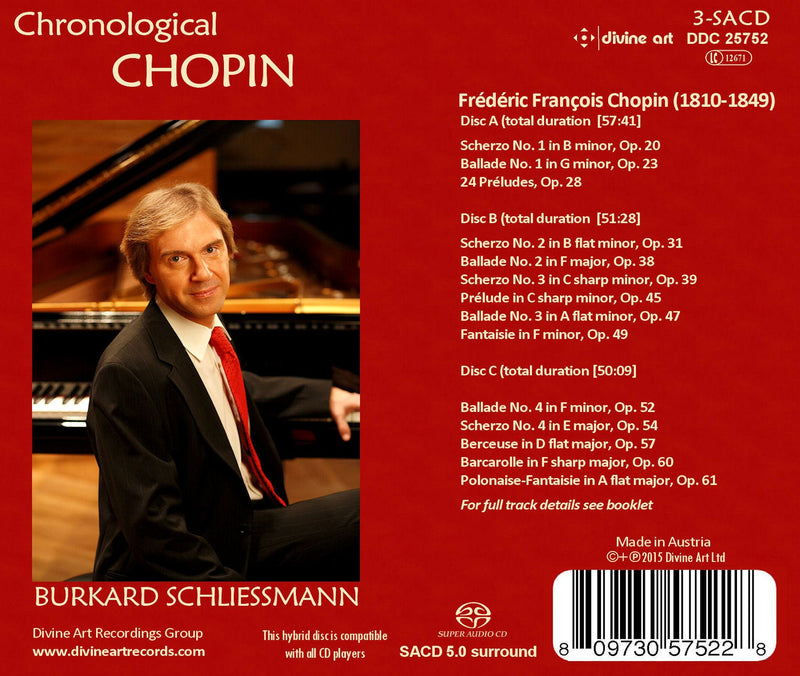 Chronological Chopin