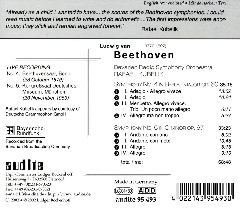 Beethoven: Symphonies Nos. 4 & 5 / Jordan, Vienna Symphony