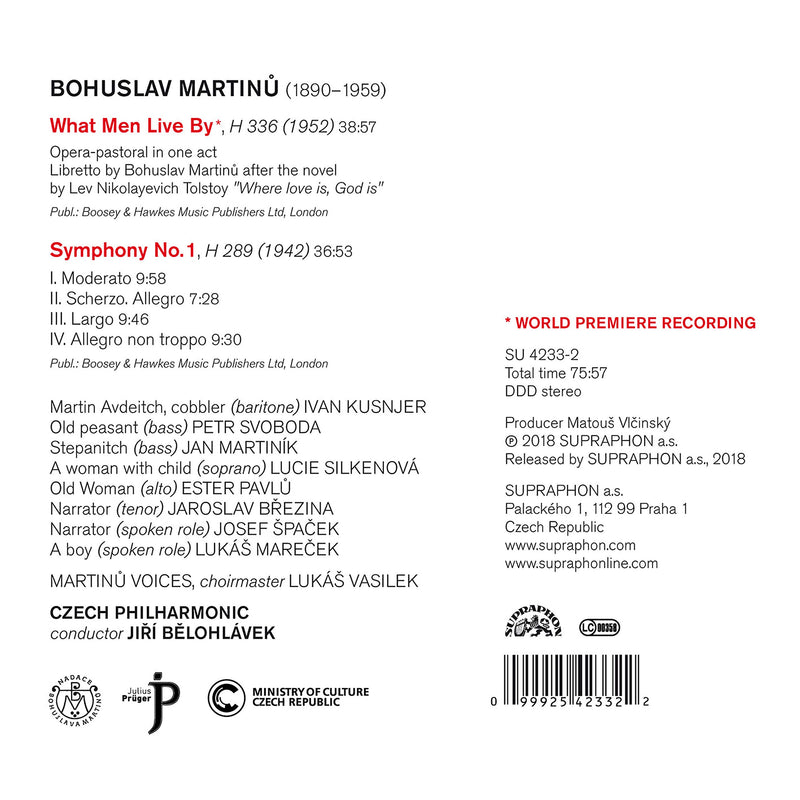 Martinù: What Men Live By - Symphony No. 1