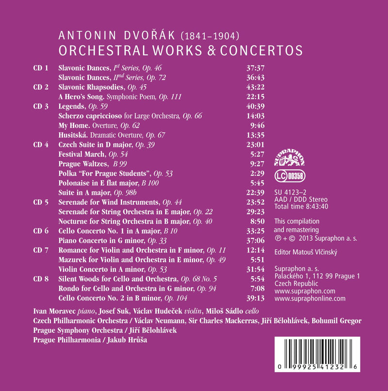 Dvorak: Orchestral Works & Concertos