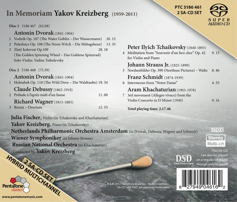 In Memoriam Yakov Kreizberg