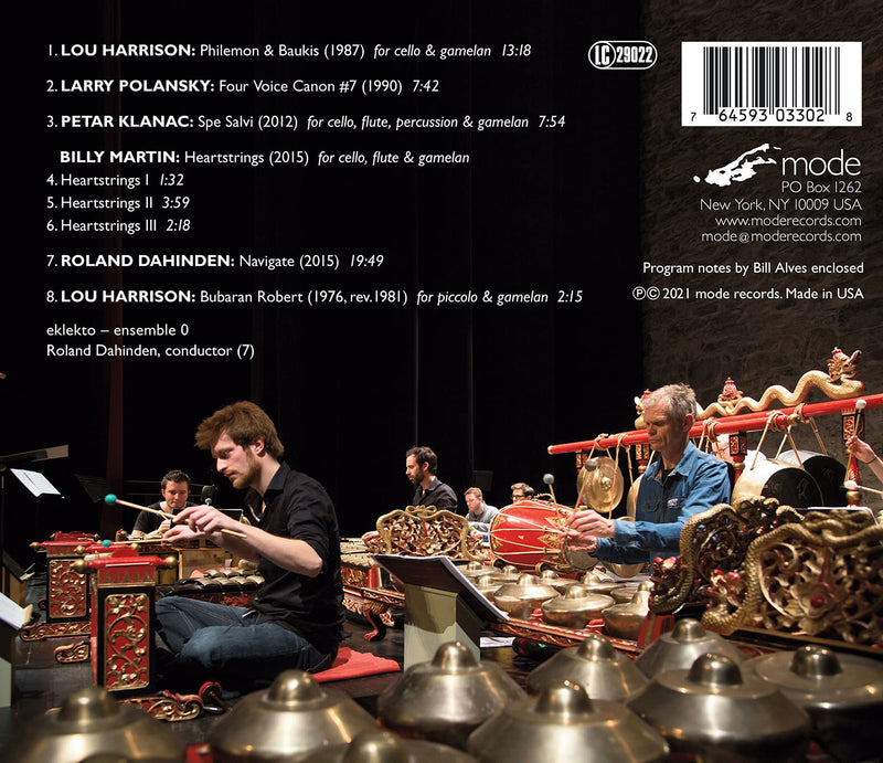 6 Pieces for Gamelan Sendro / Eklekto, Ensemble 0