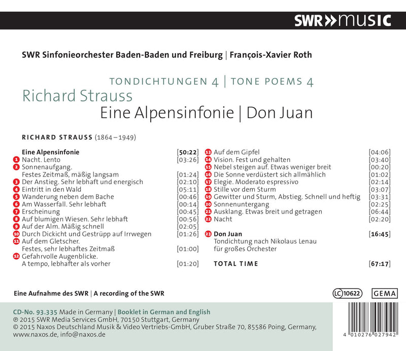 R. Strauss: Tone Poems, Vol. 4