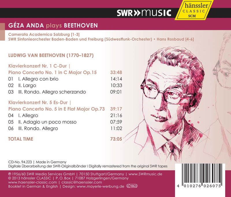 Geza Anda Plays Beethoven
