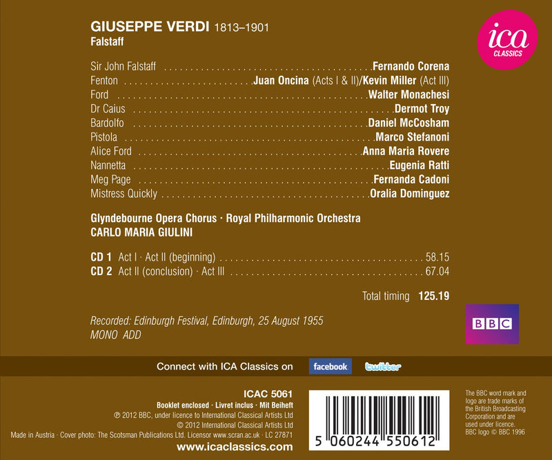 Verdi: Falstaff / Corena, Oncina, Miller, Giulini, Royal Philharmonic Orchestra