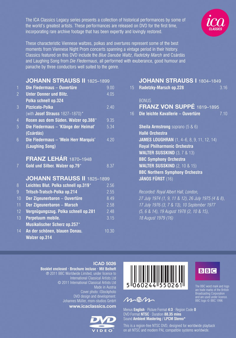 Viennese Night at the Proms