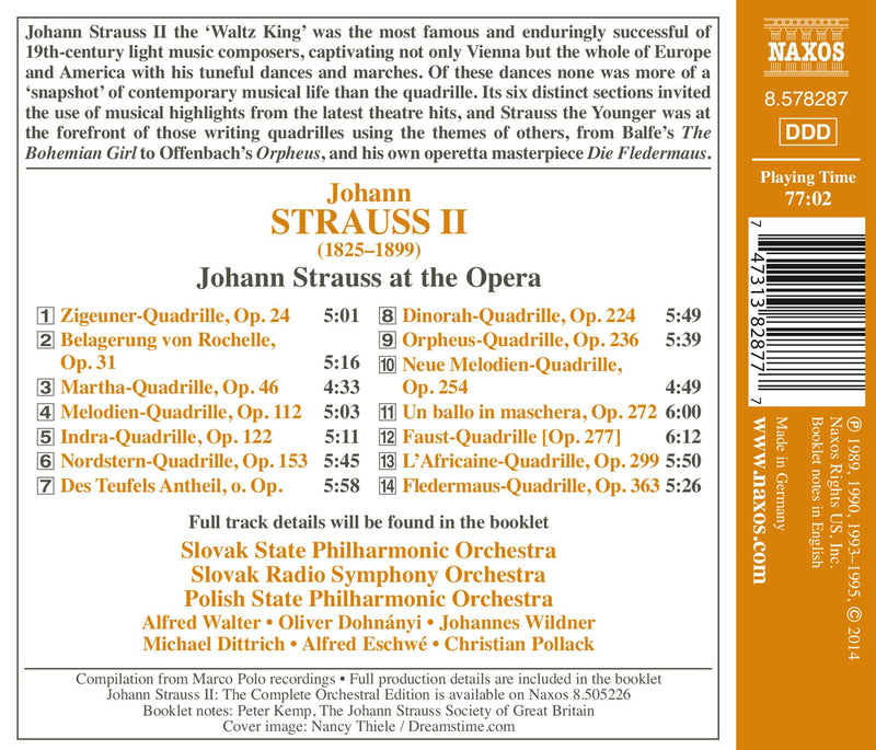 Johann Strauss II at the Opera