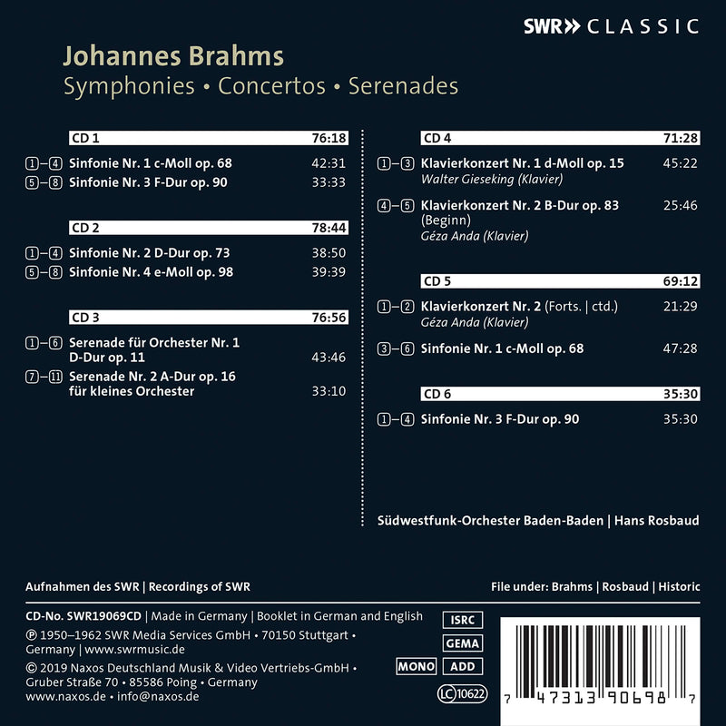 Brahms: Symphonies, Piano Concertos & Serenades / Rosbaud, Southwest German Radio Symphony