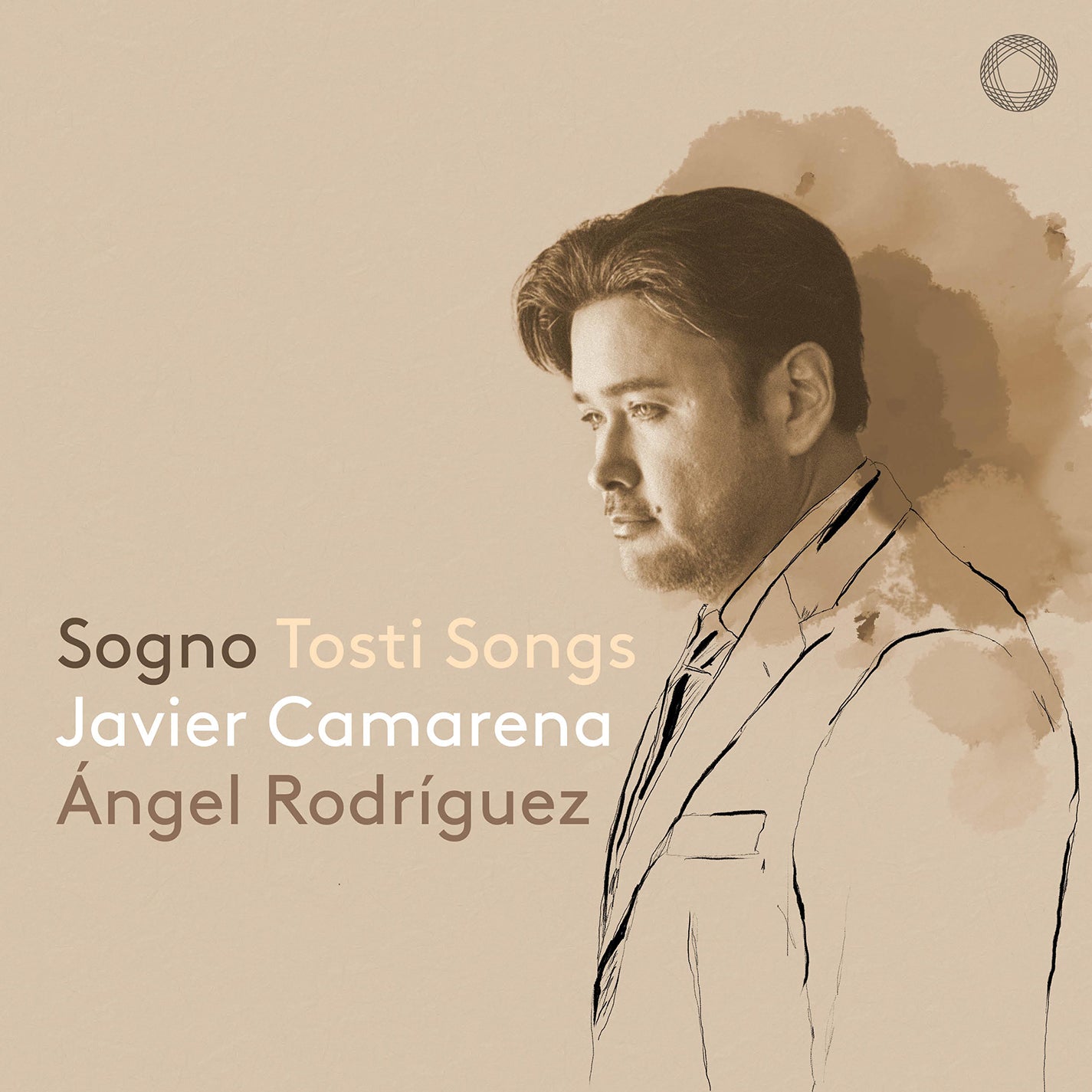 Sogno - Tosti: Songs / Angel Rodriguez