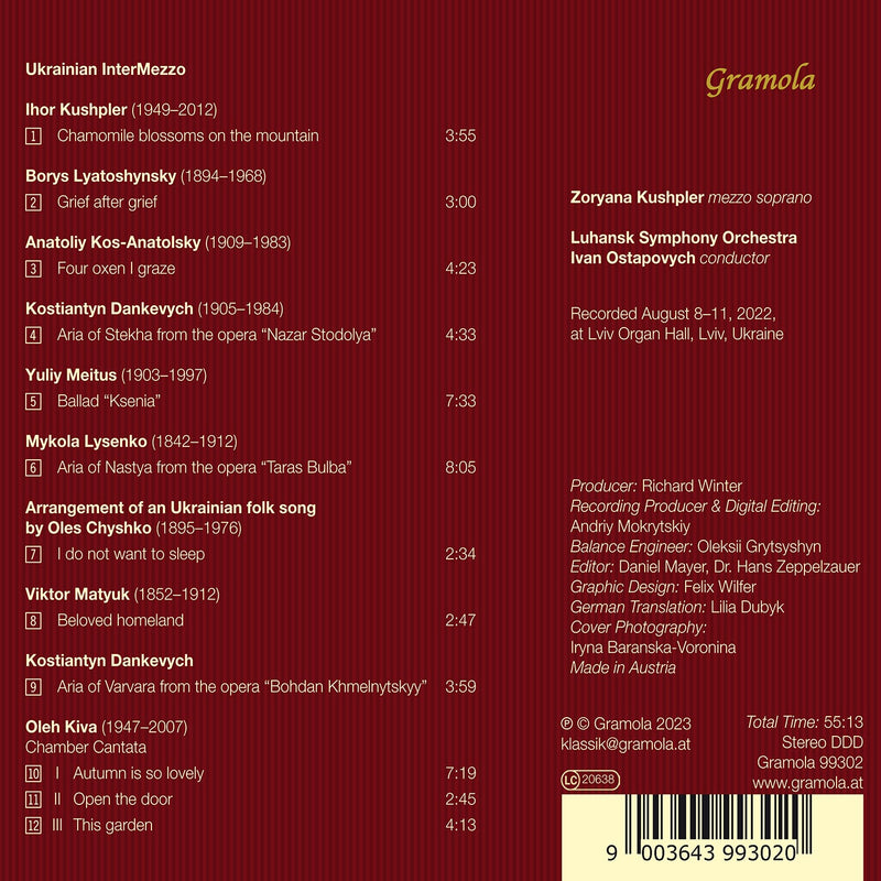 Ukrainian Intermezzo