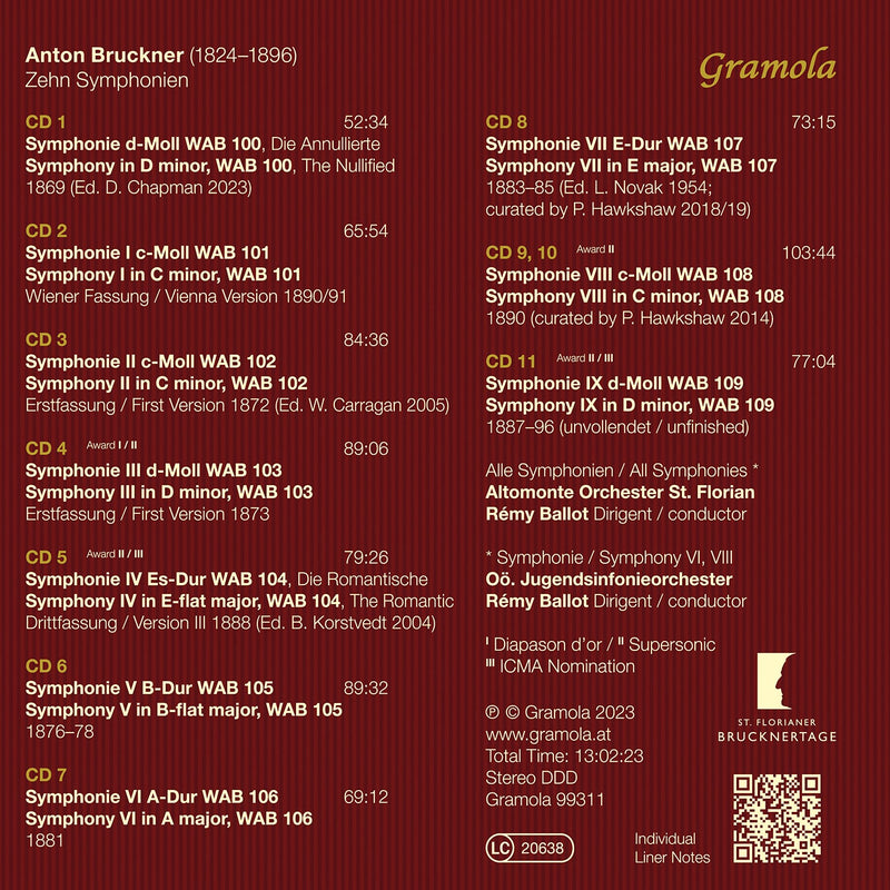 Bruckner: Ten Symphonies / Ballot, Altomonte Orchester St. Florian